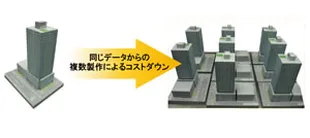 模型 複数製作 コストダウン